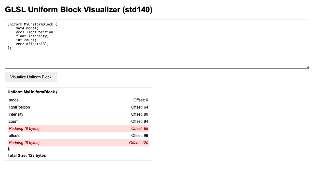 GLSL std140 Uniform Block Visualizer
